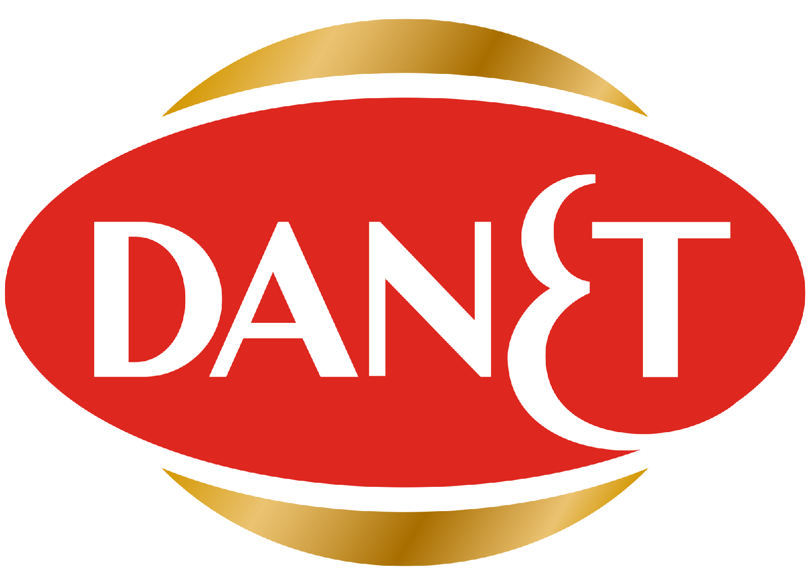 Danet
